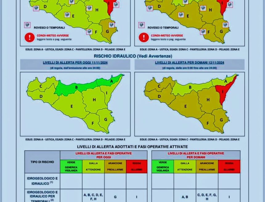 Maltempo a Catania: scuole chiuse e misure restrittive prorogate per la sicurezza pubblica